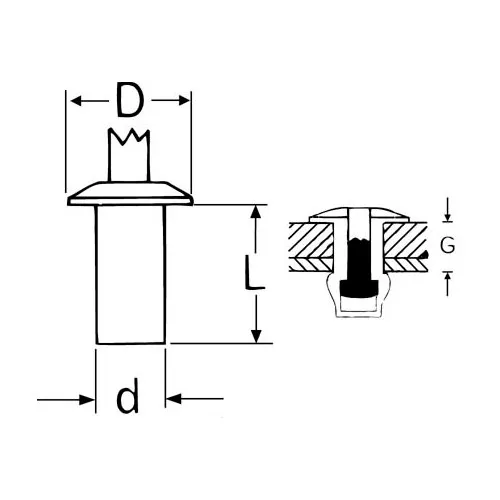 Blindnit EJOT Trycktät Aluminium/Stål