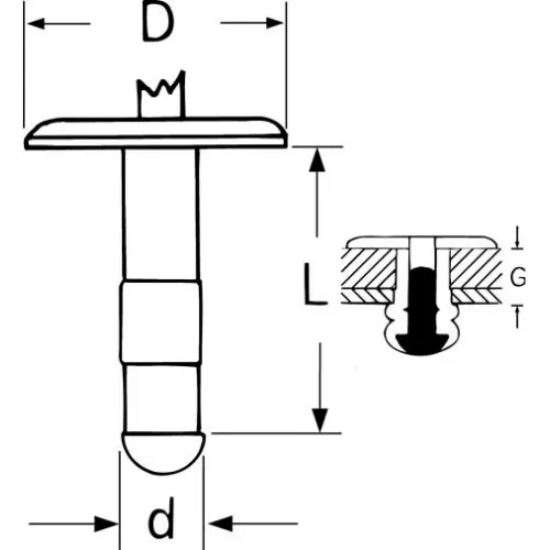 Blindnit AVEX 1692, BE44, 1641 Aluminium/Stål