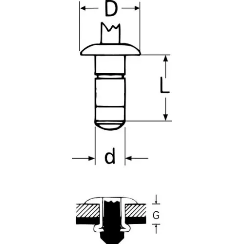Blindnit AVINOX Rostfri/Rostfri