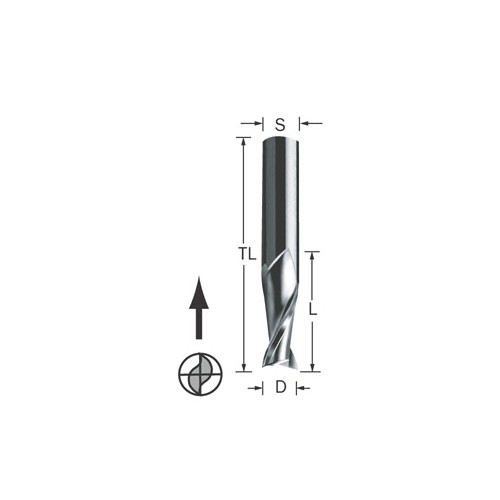 Spiralfräs COBOLT HM