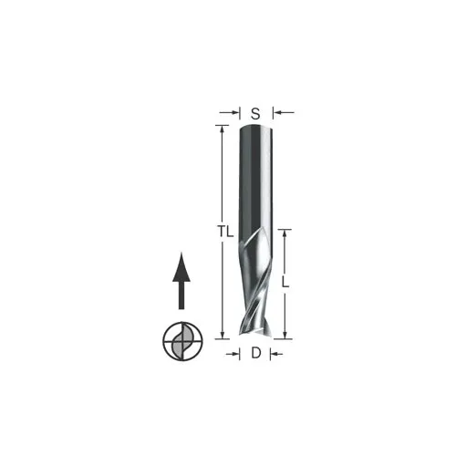 Spiralfräs COBOLT HM
