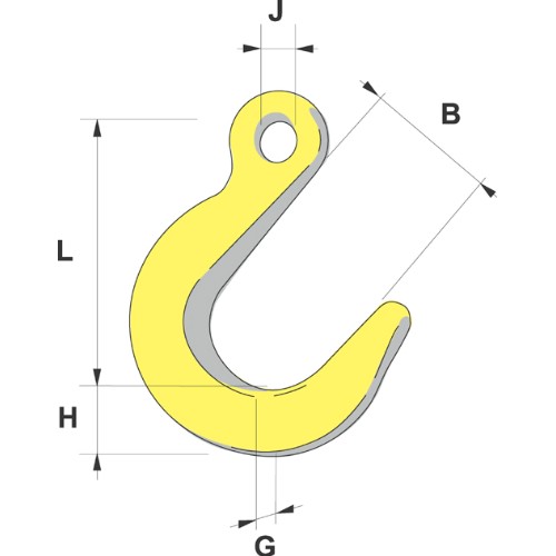 Lastkrok BEDSAB FH Klass 8