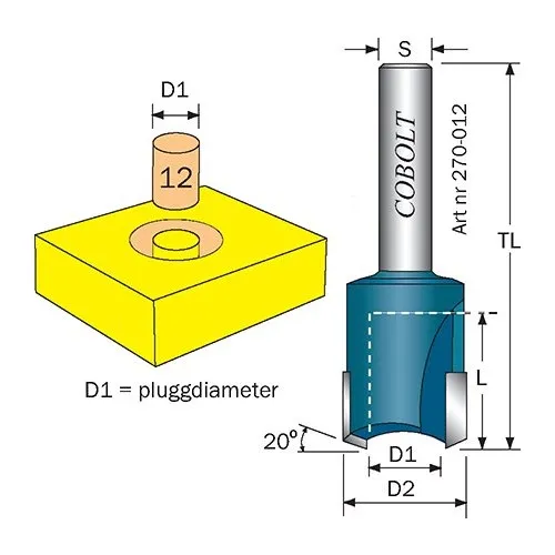 Pluggfräs COBOLT