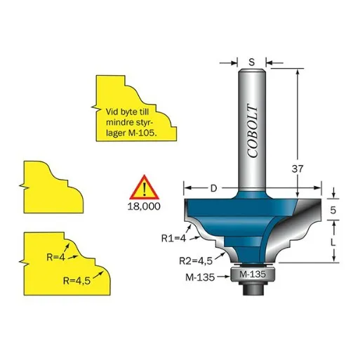 Kantprofilfräs COBOLT med styrlager