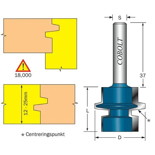 Limfogfräs COBOLT