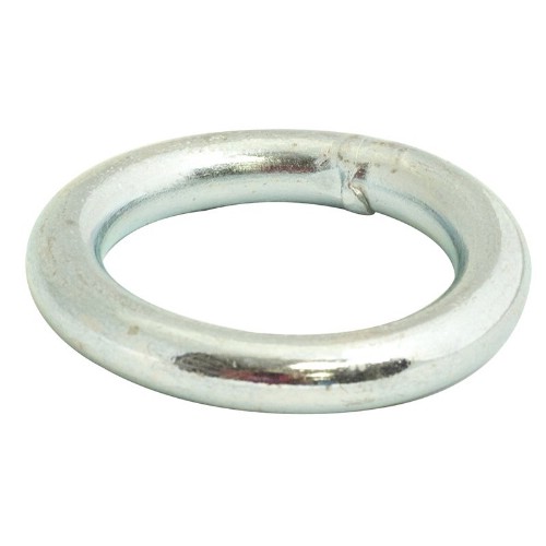 Ring HABO