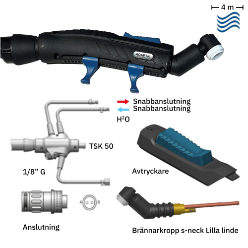 ADAPTIG PASSANDE ESAB - VATTENKYLD ADAPTIG PASSANDE ESAB - VATTENKYLD